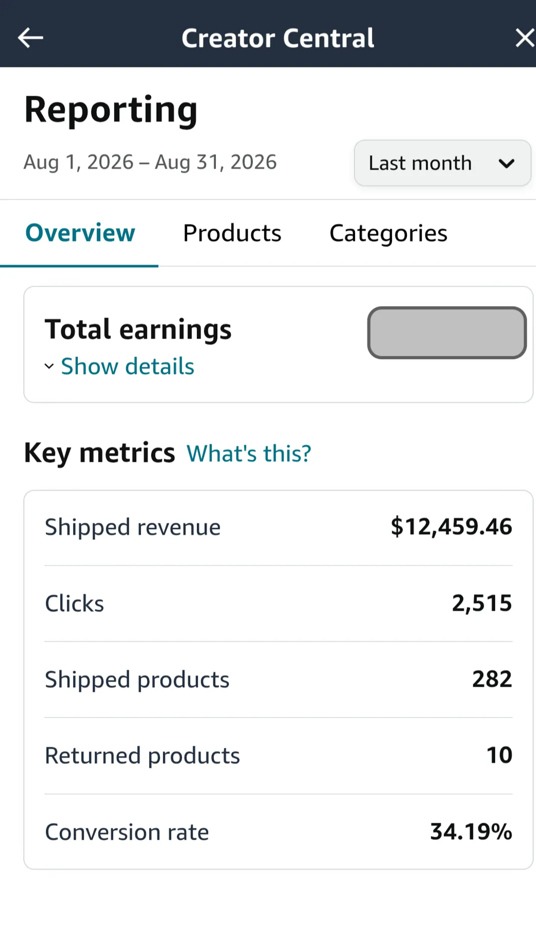 Amazon conversion metrics showing 35.07% conversion rate